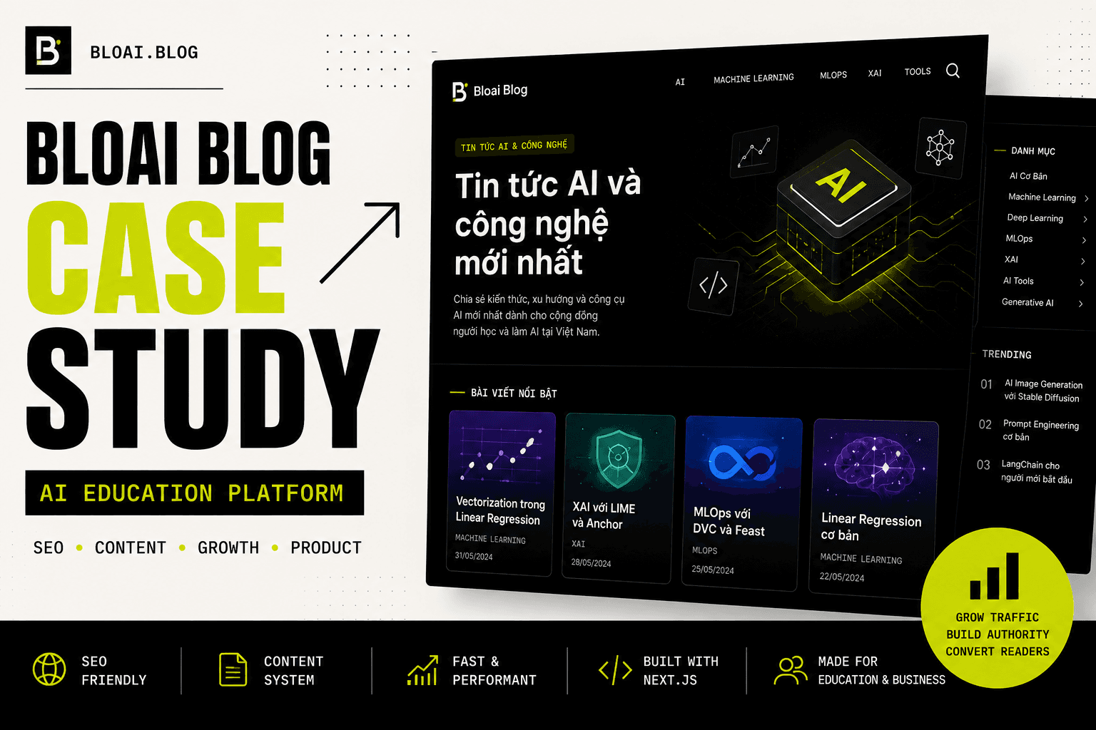 Bloai Blog Case Study: Building an AI Content Platform That Teaches, Ranks, and Converts