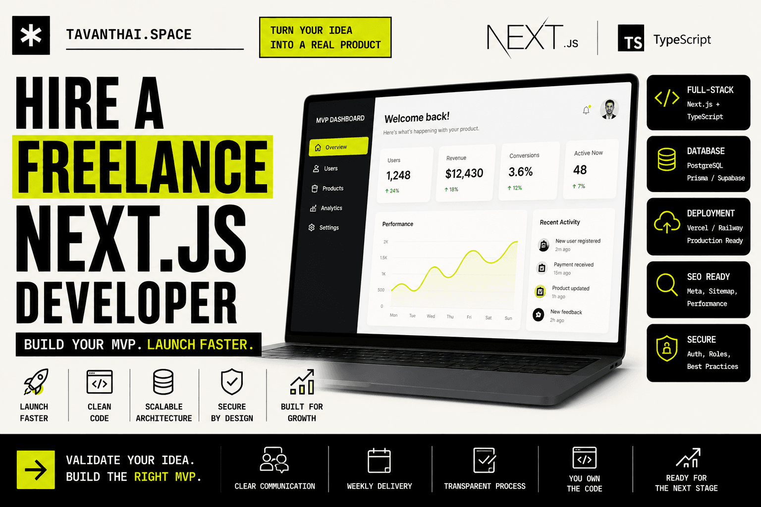 Hire a Freelance Next.js Developer for Your MVP: A Practical Guide for Founders
