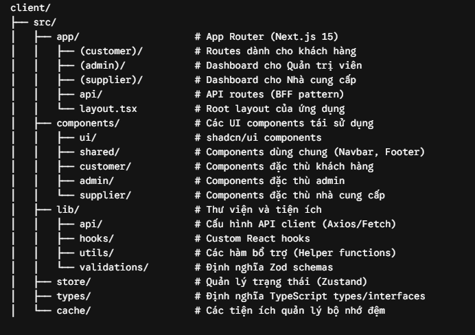 Lackey frontend folder architecture screenshot