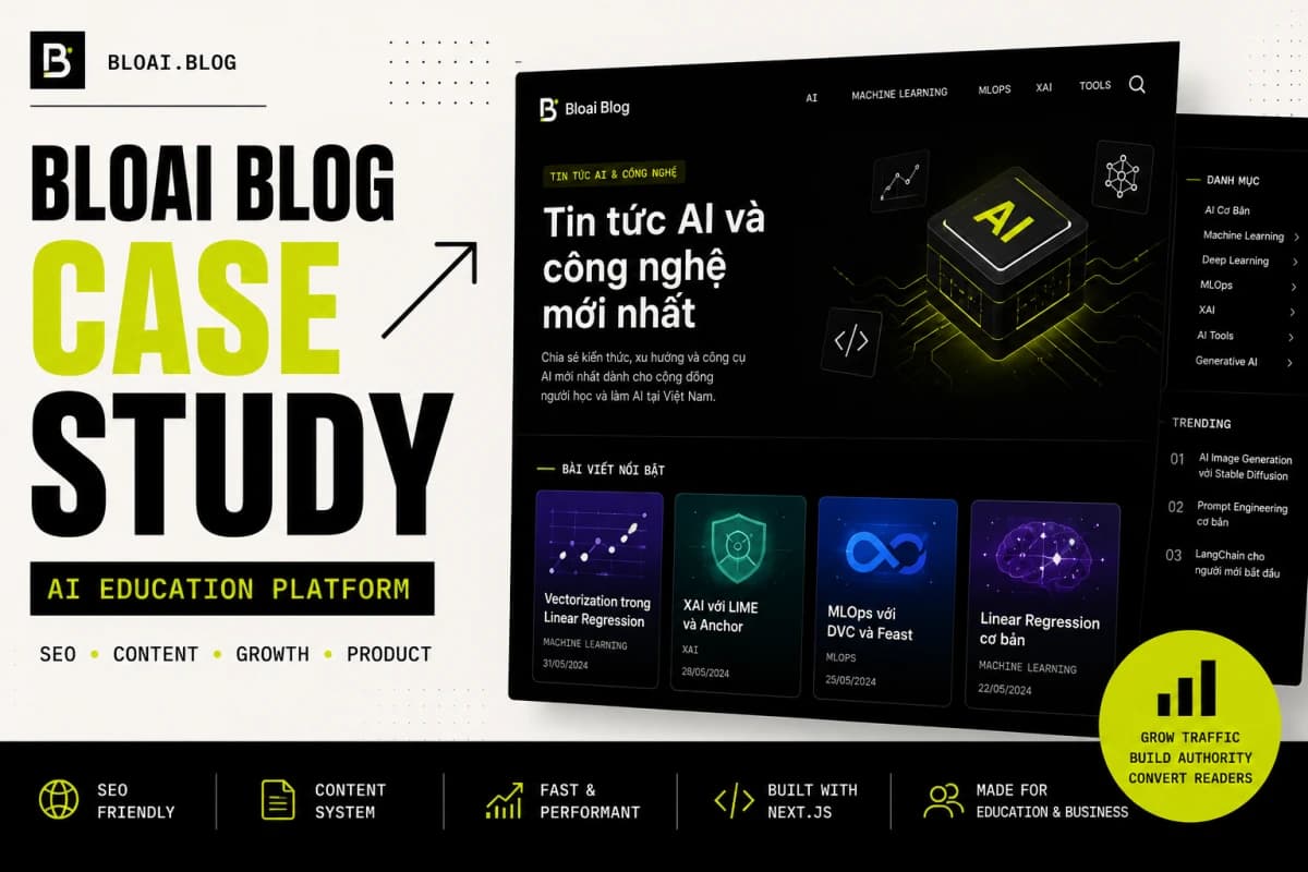 Bloai Blog Case Study: Building an AI Content Platform That Teaches, Ranks, and Converts