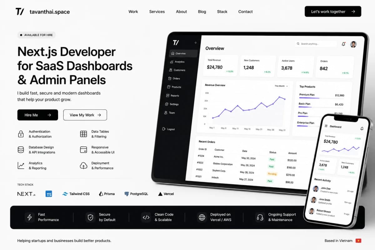 Hire a Next.js Developer for SaaS Dashboards and Admin Panels