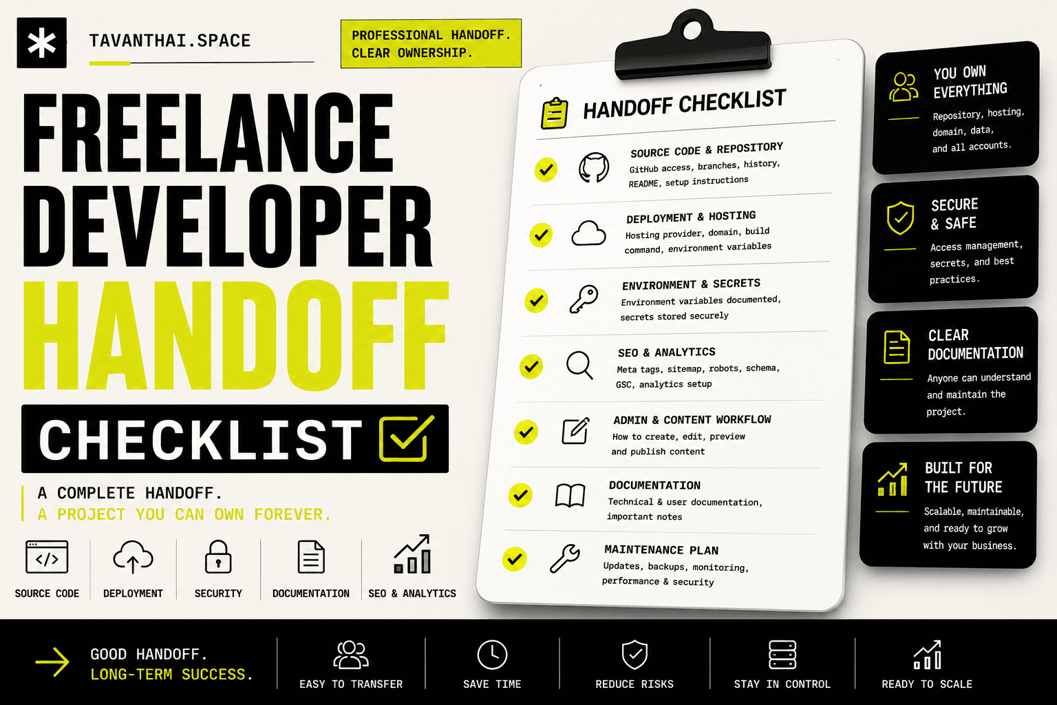 Freelance Developer Handoff Checklist: What Clients Should Receive After a Web Project